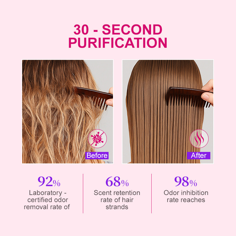 Purc purc peruca fragrância sp - Hair Care Zinc avaliação e preço
